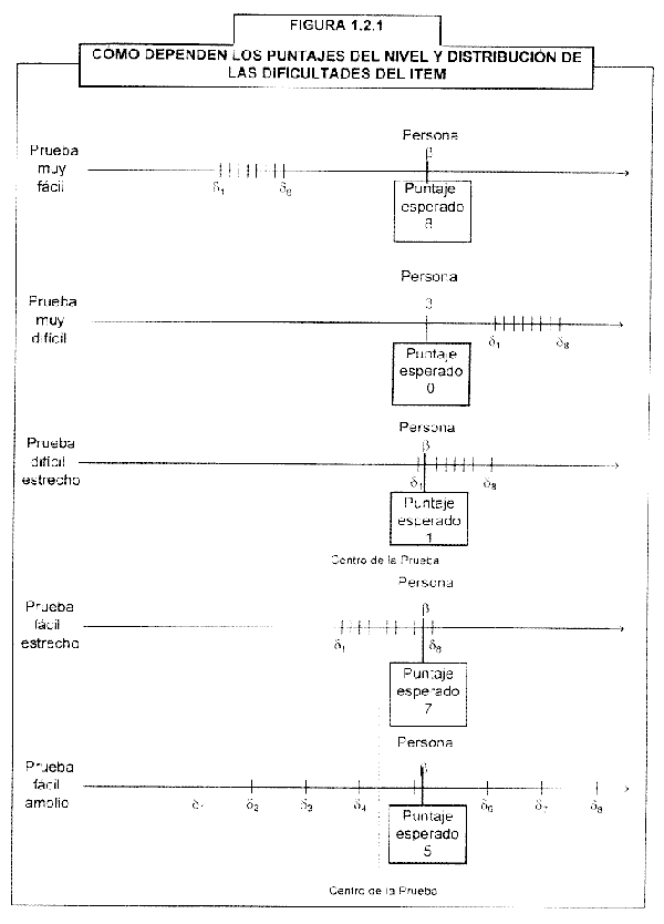 diapositiva 1