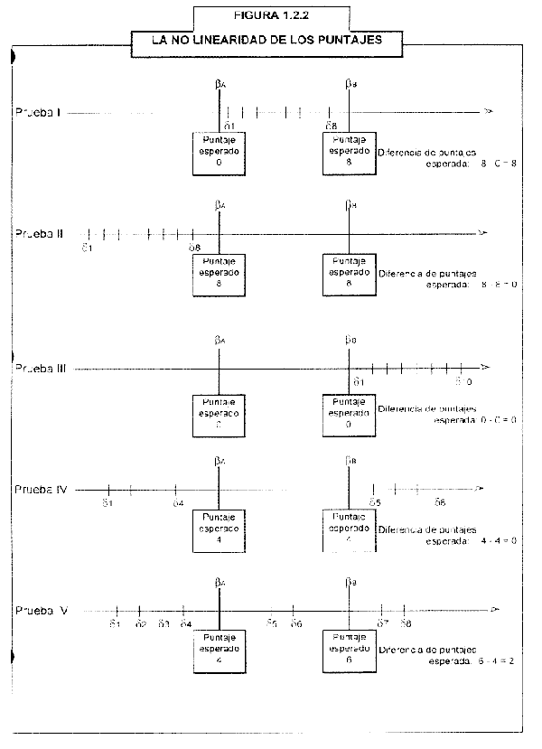diapositiva 2